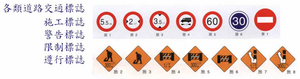 各類道路標誌