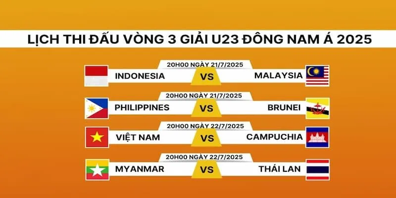 Hướng dẫn cách xem hiệu quả cho anh em